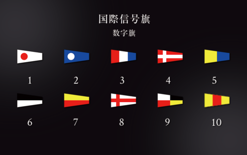 international-oceanic-signal-flag