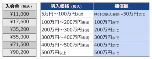 hk-price-list-2