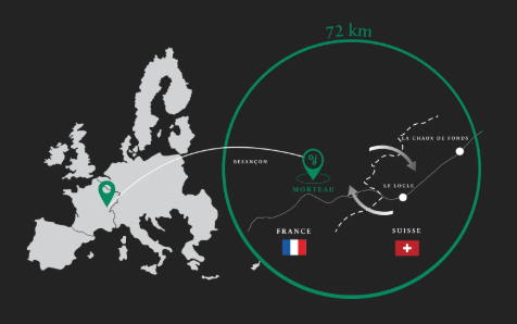2022-switch-to-local-manufacturing